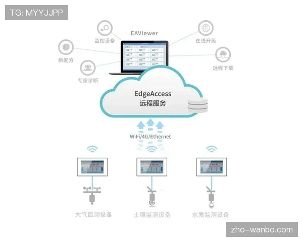 Match Insights系统处理每场超过30万数据点 实时生成战术洞察