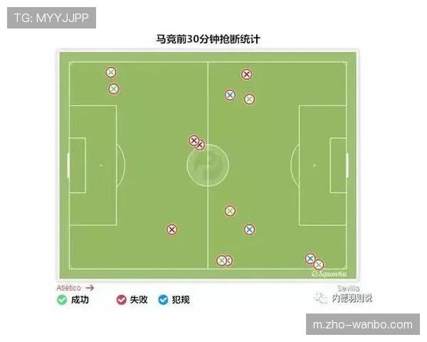 马竞客场战术调整思路，面对不同对手时的阵型微调与人员轮换